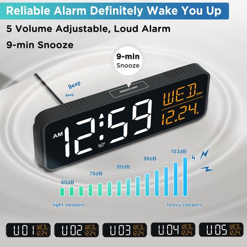 Peakeep Large Display Digital Alarm Clock for Bedrooms, Date Day of Week Desk Table Clocks for Living Room Office, Dimmable 5 Dimmers Plug in Electric Clock, Auto DST