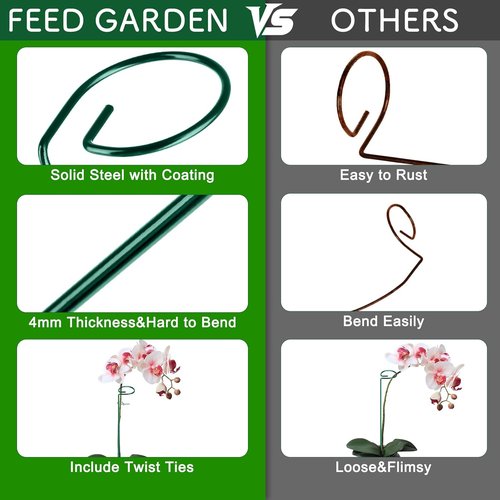 Feed Garden 16-Inch Plant Support Stakes - Durable Metal Garden Flower Supports with 24 Twist Ties for Amaryllis, Lily, Rose, Peony, Tomatoes, Gladiolus