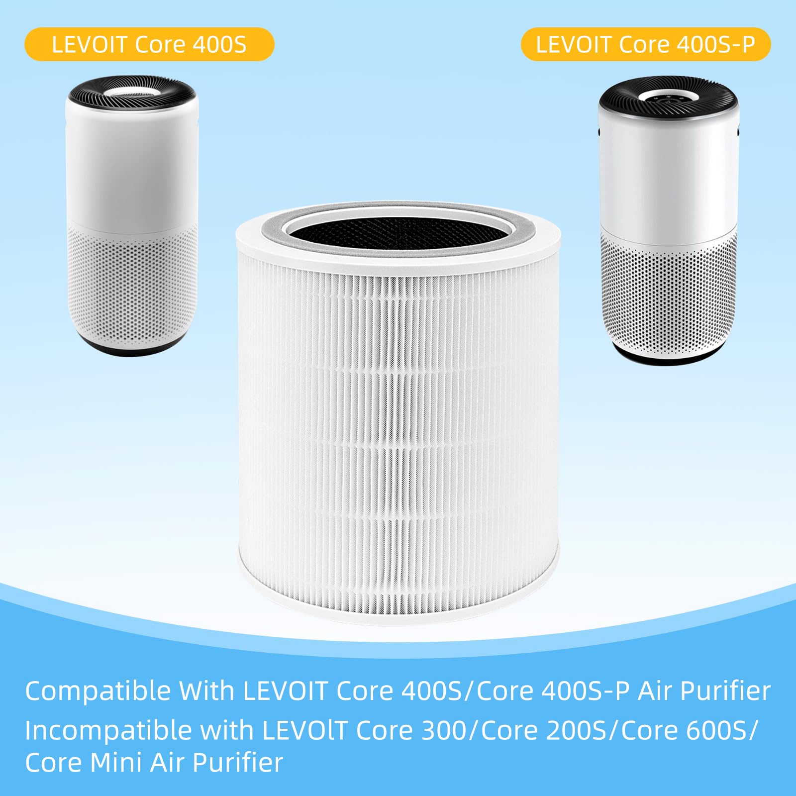 Core 400S Replacement Filter for LEVOIT Core 400S, Core 400S-P, Core400S-RF, Smart WiFi Air Purifier, 3-in-1 True HEPA Activated Carbon Filter, 1 Pack, White by APPLIANCEMATES