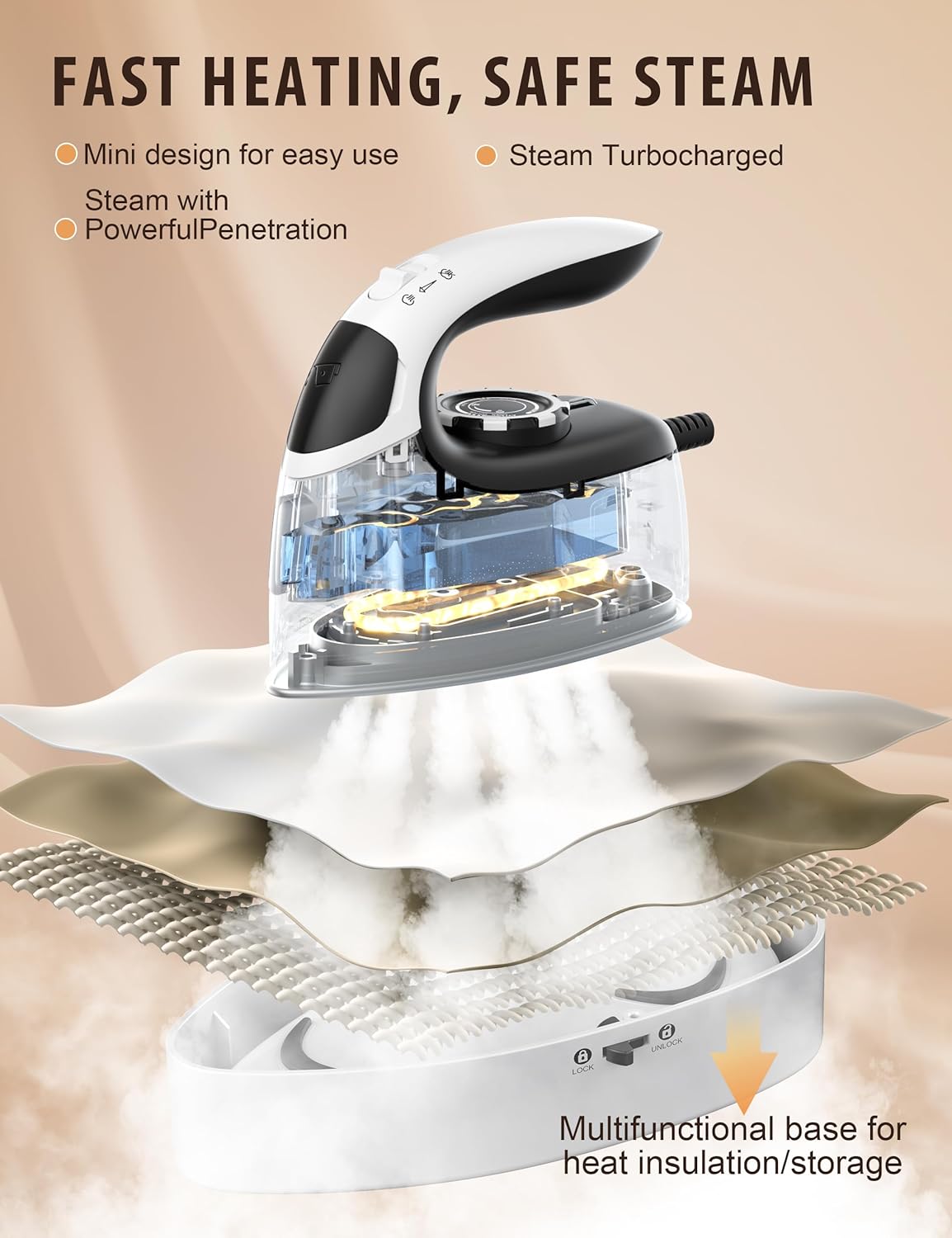 Sundu Mini Travel Iron - 1000W Portable Steam Iron with Non-Stick Soleplate | 90ml Water Tank, Digital Control