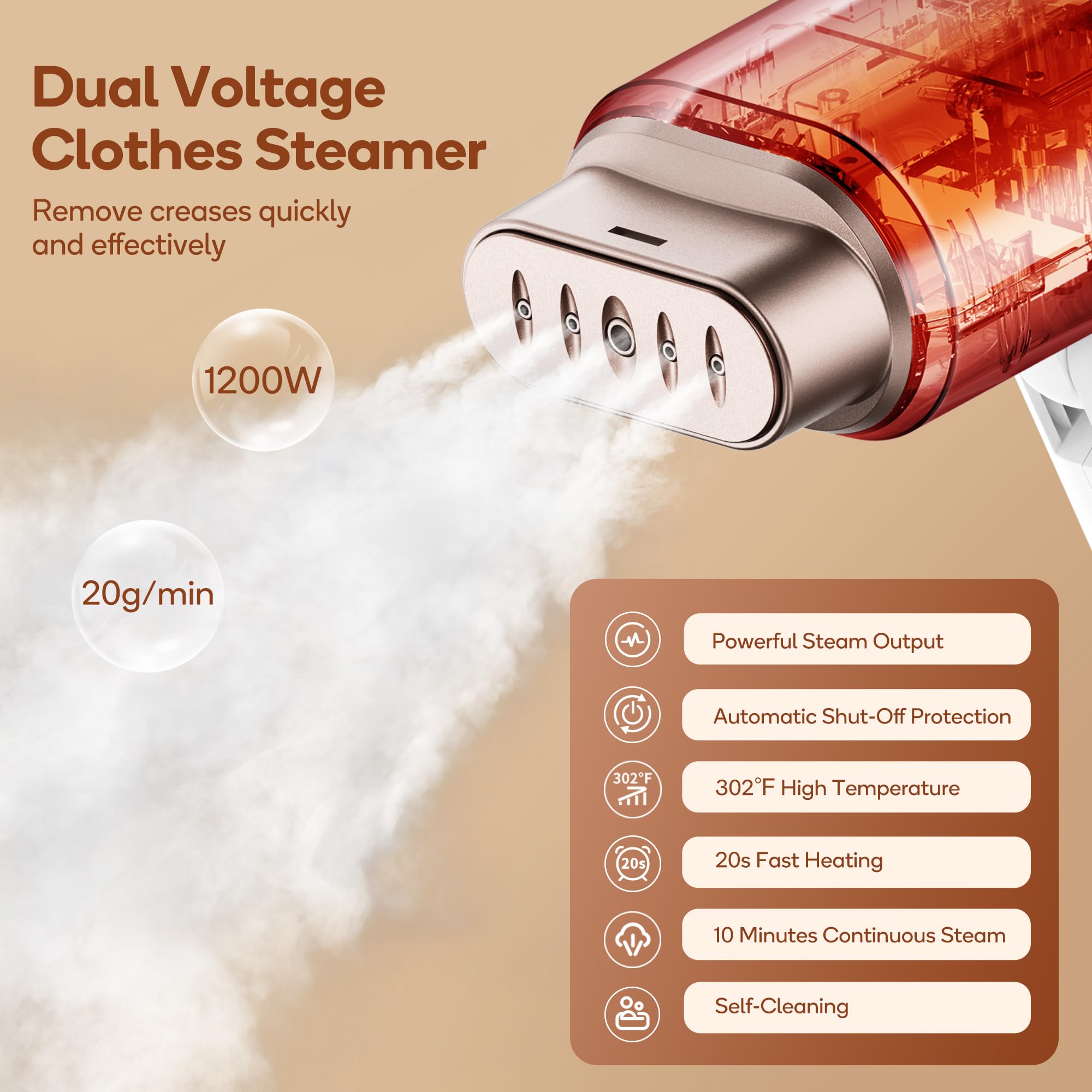 Newbealer Professional Business Travel Steamer, 1200W High-Power Dual Voltage (100-240V), Fast 20s Heat Up for Clothes Horizontal Vertical Steaming, Foldable & Solid 1.72 lbs, 180ml (Gold)