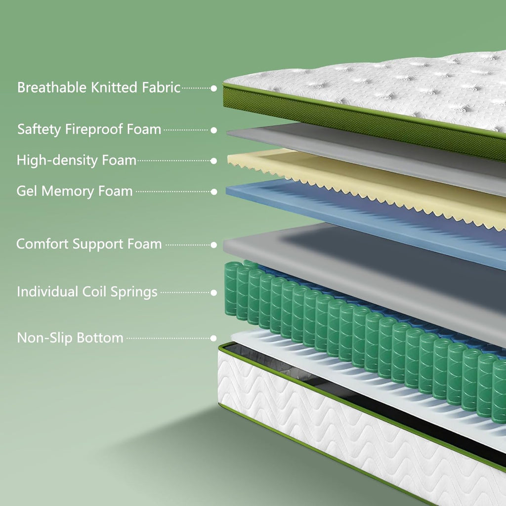 Regine Switzerland Twin Mattress - 10 Inch Memory Foam Hybrid with Pocket Springs | Medium Firm, Pressure Relief