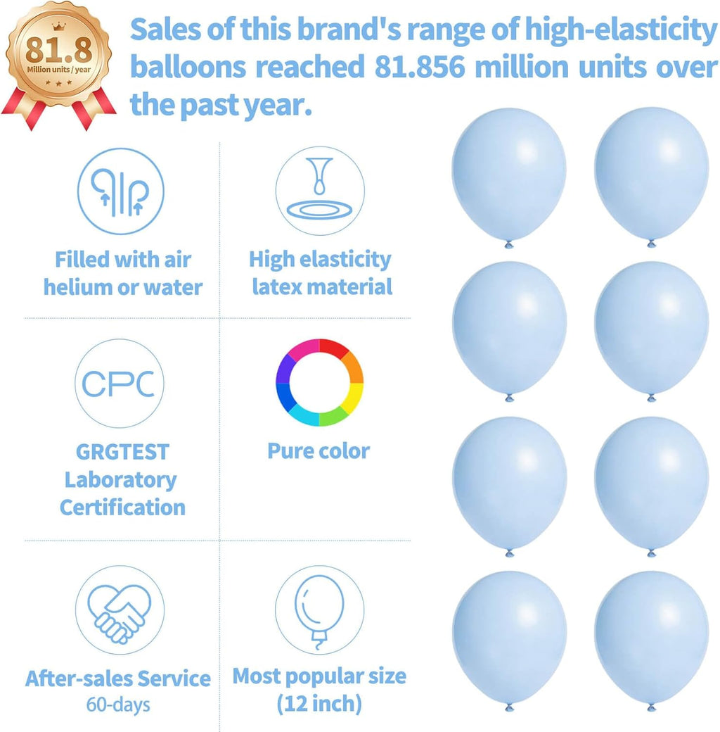 Pastel Blue Latex Balloons by [Brand Name] - 110pcs 12 Inch Balloons for Birthday Party & Baby Shower