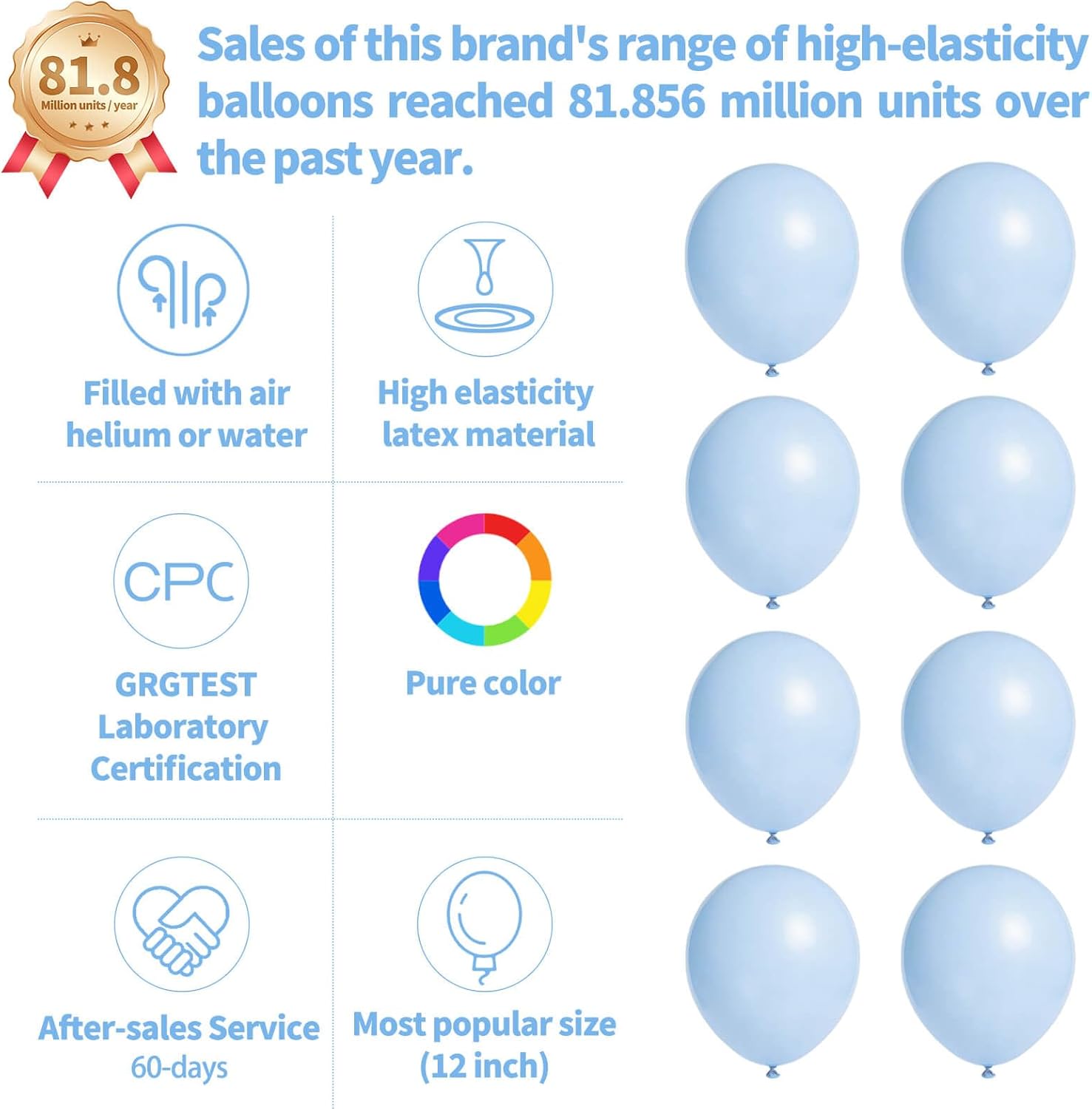 Pastel Blue Latex Balloons by [Brand Name] - 110pcs 12 Inch Balloons for Birthday Party & Baby Shower