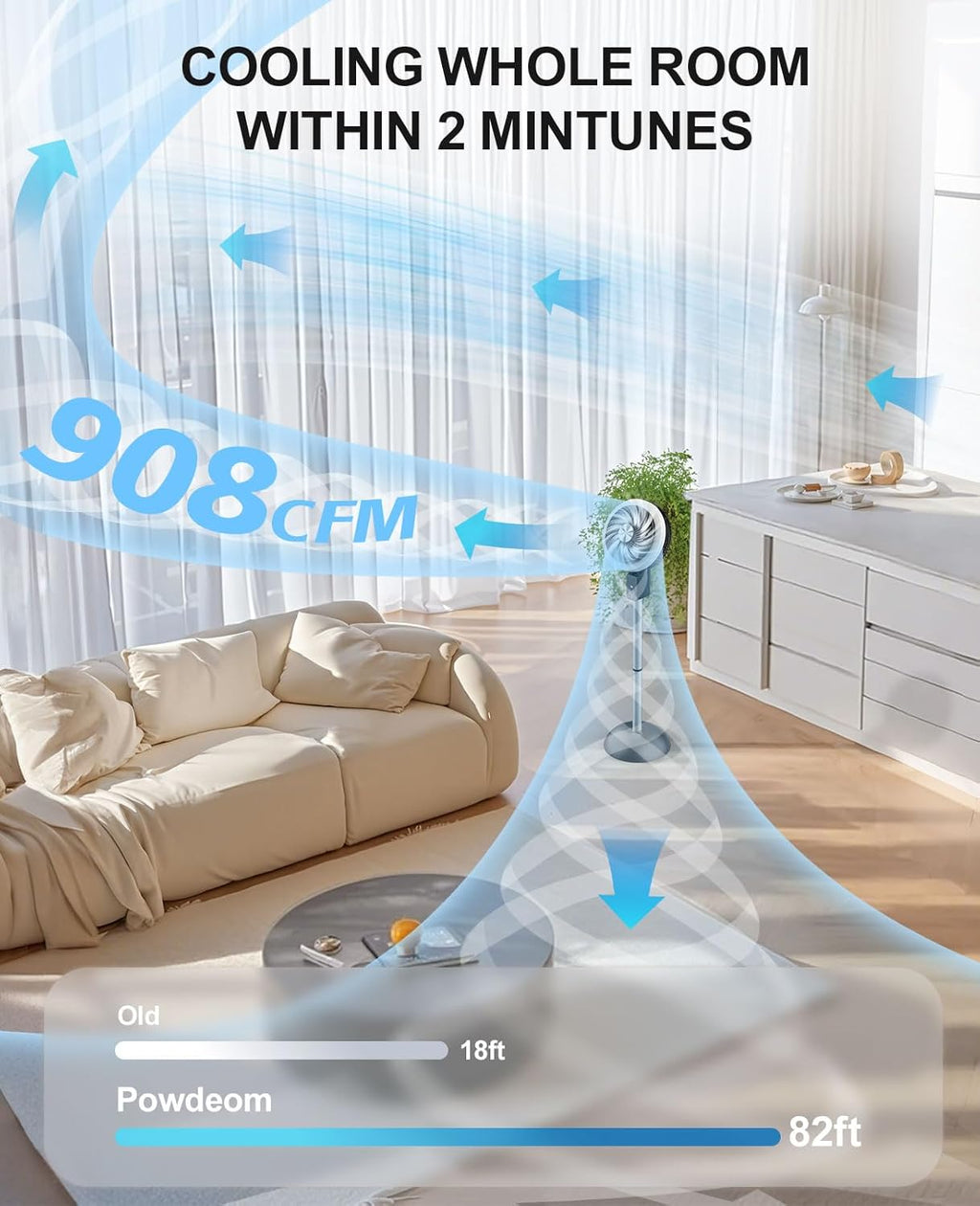 Skiennix Portable Standing Fan - 10000mAh Rechargeable Battery | 8 Speeds, 90° Oscillation, Adjustable Height