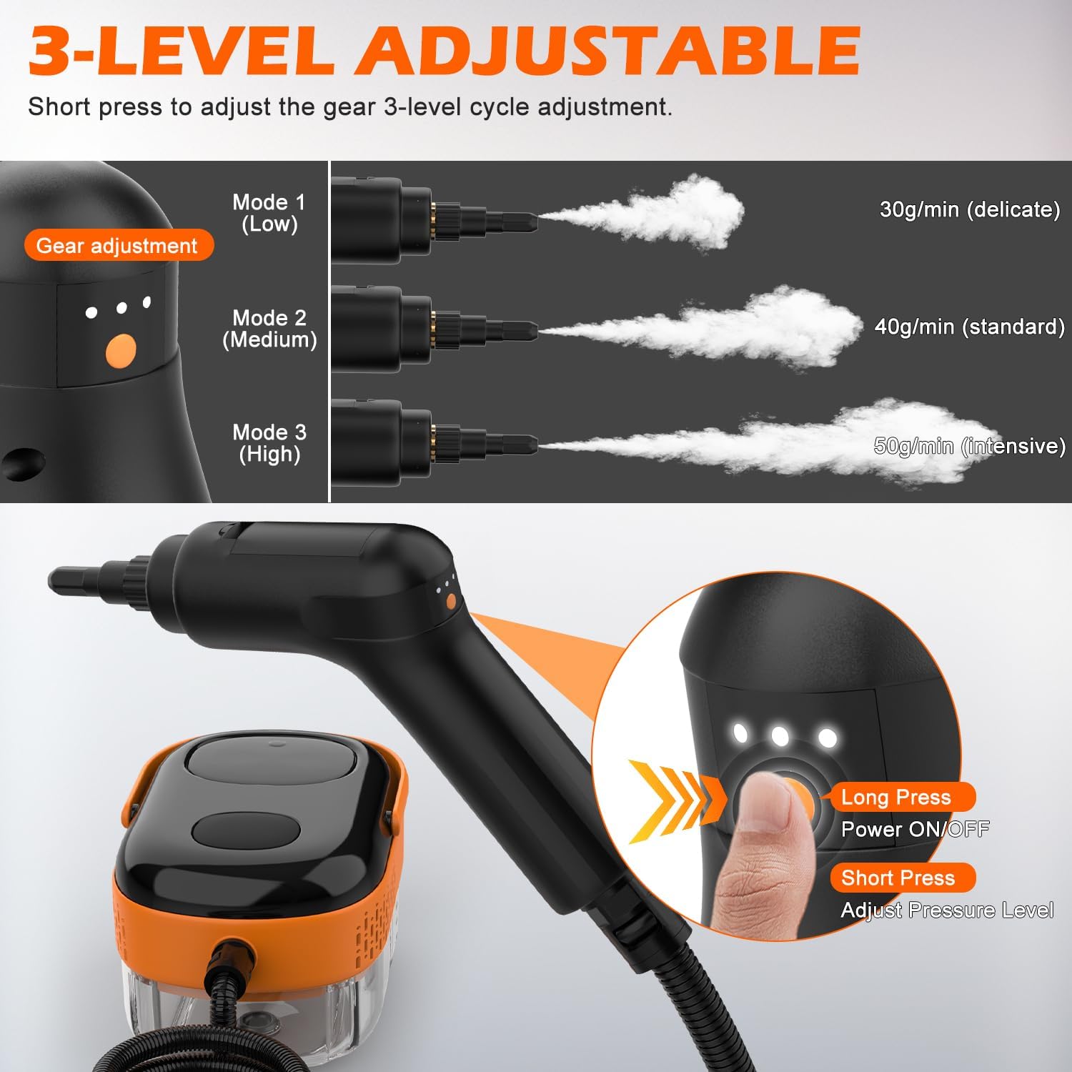 Skiennix Steam Cleaner - Portable Handheld Steamer with 15s Heat-Up, Large Tank & 16 Accessories for Home & Car Cleaning