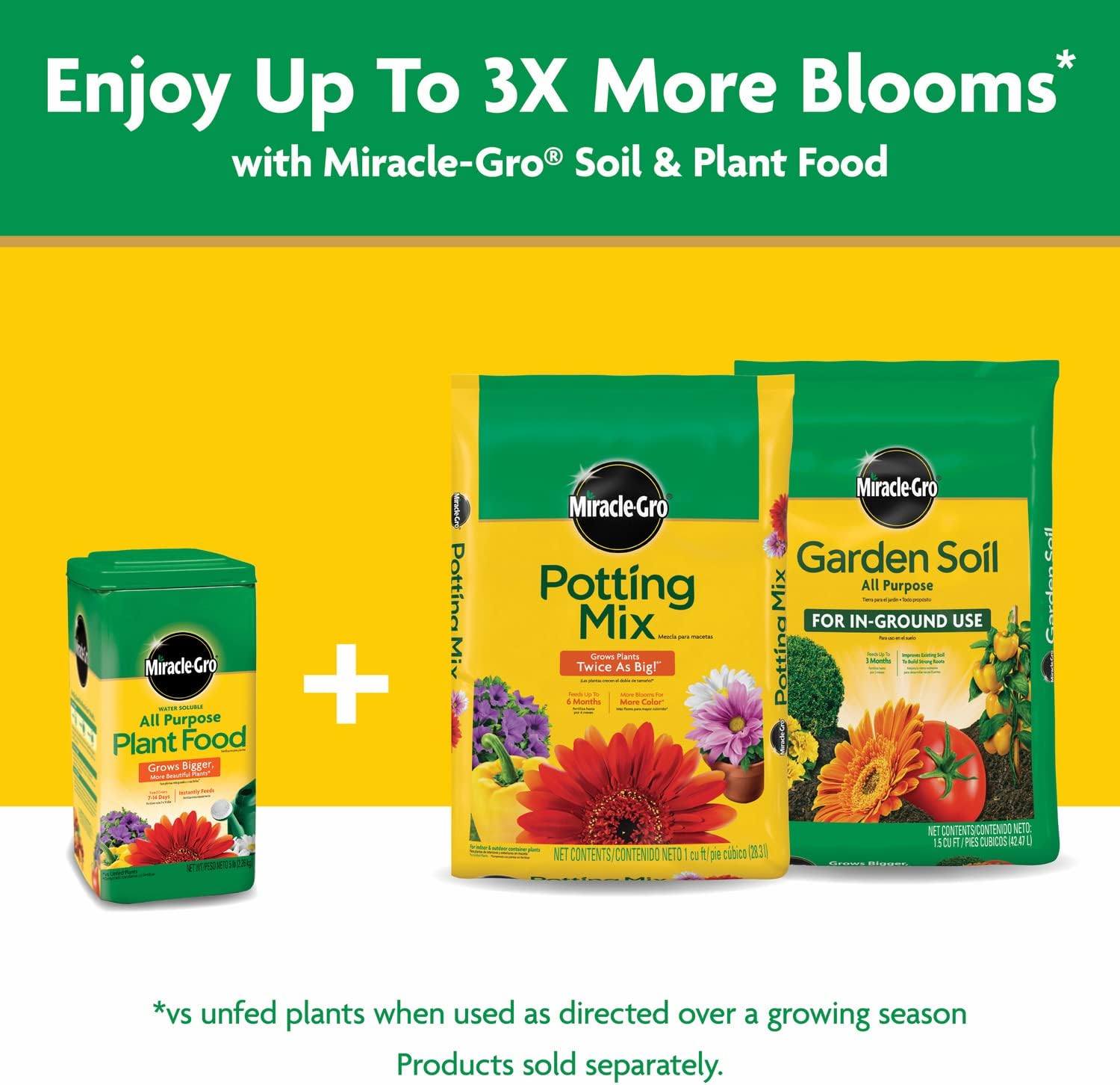 Miracle-Gro Water Soluble All-Purpose Plant Food - Fertilizer for Indoor & Outdoor Plants | 5 lbs