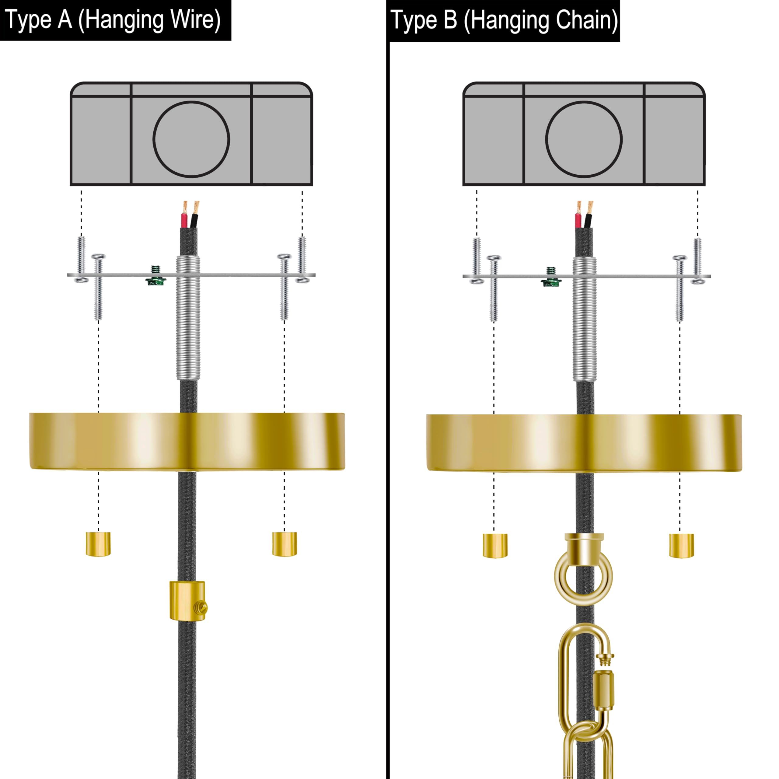 MAYOMAJO 6 Inches Light Canopy Kit with Heavy Duty Replacement Ceiling Cover Plate & Mounting Hardware for Lighting Fixtures Chandelier Pendant Lamp or DIY Project (Brass)