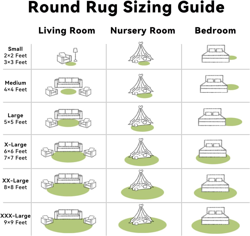 OLANLY Round Grass Green Area Rug - Soft, Fluffy, Machine Washable 7 ft Circle Carpet for Bedrooms & Nurseries