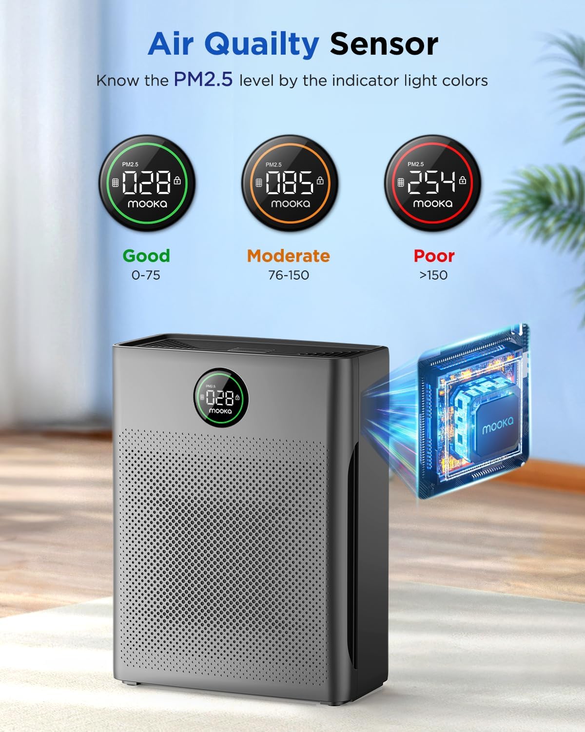 MOOKA Air Purifier - Large Room Coverage Up to 2200 Sq. Ft. | Washable Filter & PM 2.5 Sensor