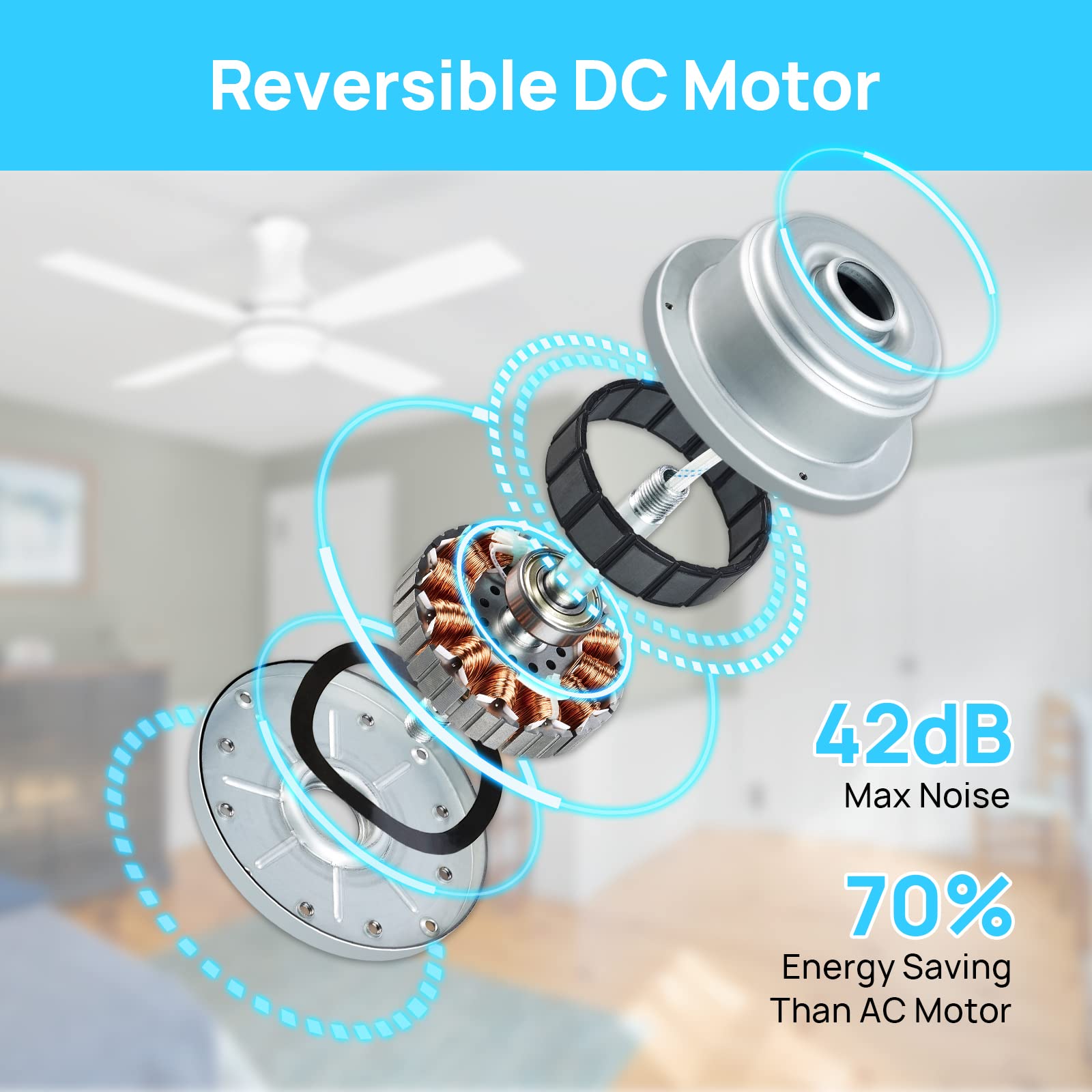 Consciot 52 inch Ceiling Fans with Lights Remote, Modern Ceiling Fan with Light, Dimmable 3 CCT, DC Motor, Easy Installation, Flush Mount for Bedroom Patio Living Room Kitchen Portico, Modern White