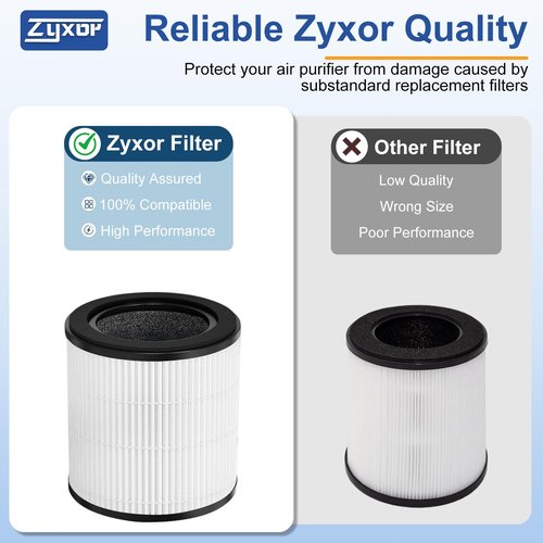 B-D02L Replacement Filter,Compatible with MOOKA B-D02L/M05 Air Purifier,Also fits VEWIOR B-D02U&KOIOS B-D02L Air Purifier,Replacement Filter for MOOKA Air Purifier B-D02L 2-Pack