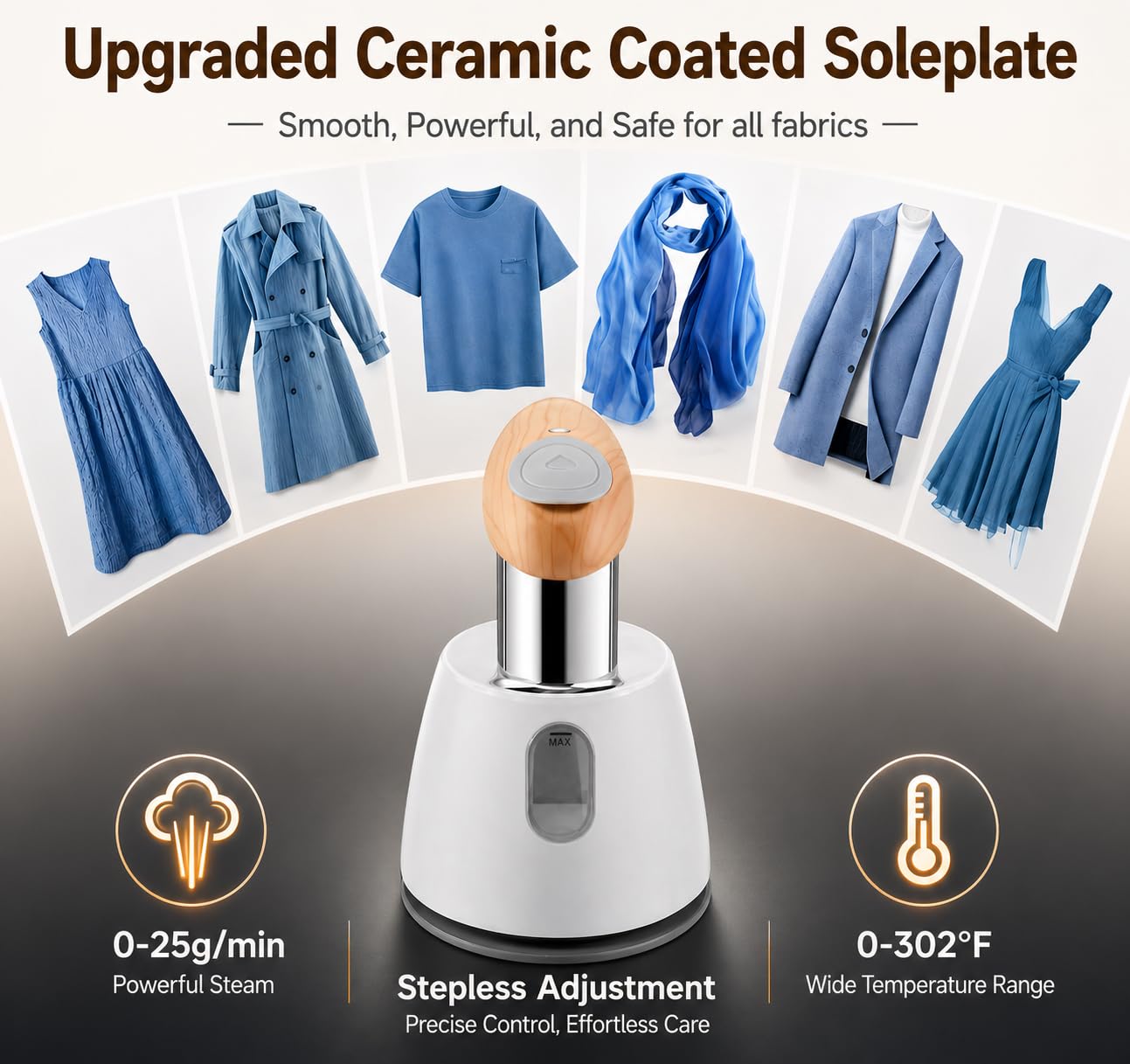 YIKA Steamer Iron for Clothes 2-in-1, Multi-Level Heating & Steaming Control, Handheld Steam Iron with Ceramic Coated Panel, Portable Fabric Wrinkle Remover for Home, Travel, and Office Use