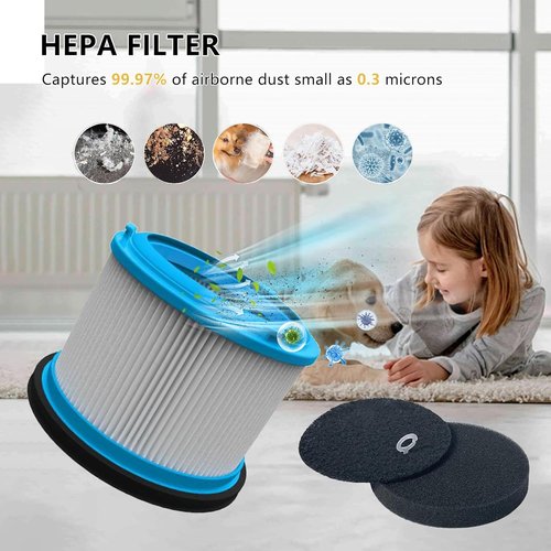 Bissell Washable HEPA Filter Kit - Replacement for PowerClean FurGuard & FurFinder Vacuums | 2 Filters & 4 Pre-Filter Pads