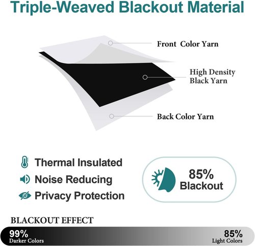 ChrisDowa Grommet Blackout Curtains - Thermal Insulated Room Darkening Panels, Greyish White, 42W x 84L
