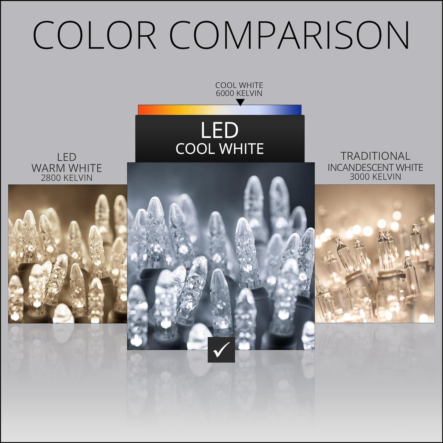 Skiennix 24 Ft M5 LED Christmas Lights - 70 Count Cool White Mini String for Indoor/Outdoor Use