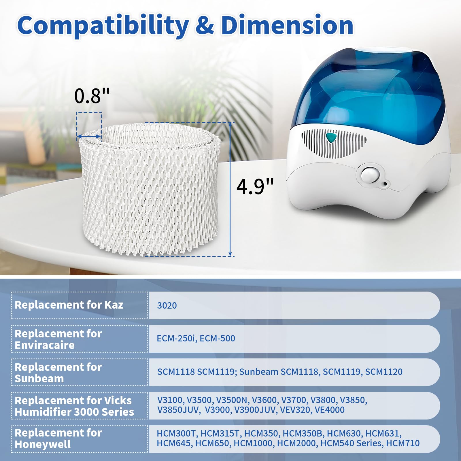 WF2 Humidifier Wicking Filters, Compatible with V icks Humidifier V3100 V3500 V3700 V3900, Kaz 3020, Fits for Honey well HCM-300T HCM-350 WA-8D, Sun beam 1118 1119 Series, Envira caire ECM-500, 2 Pack