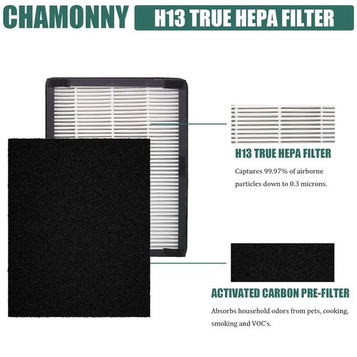 CHAMONNY IAF-H-100A Idylis A Replacement Filter Size A, Compatible with Filtrete FAP-C01-A and IDYLIS AC-2119, IAP-10-100, IAPC-40-140, IAP-10-150 Air Purifier, 2 H13 True HEPA Filters + 4 Pre-filters