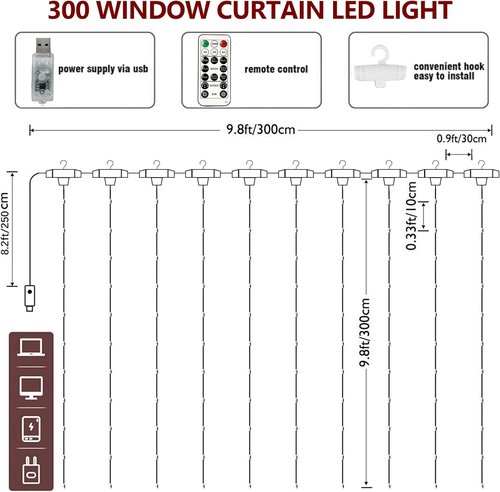 HOME LIGHTING Fairy String Lights - 300 LED with 8 Modes & Remote | USB Powered, Waterproof for Christmas & Weddings