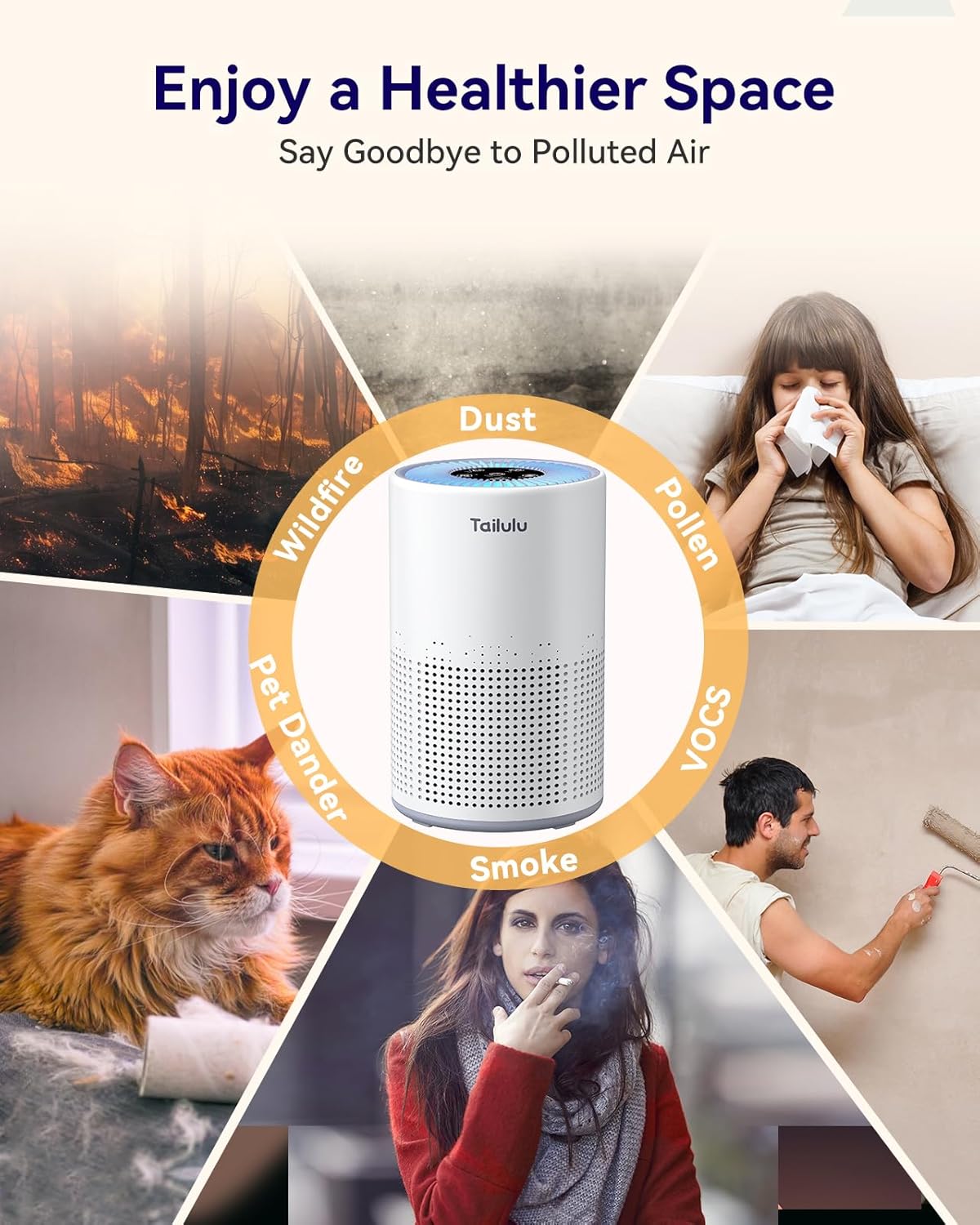 Tailulu H13 True HEPA Air Purifier - Portable & Quiet 12dB Sleep Mode for Bedrooms & Pets | 1200 Ft² Coverage