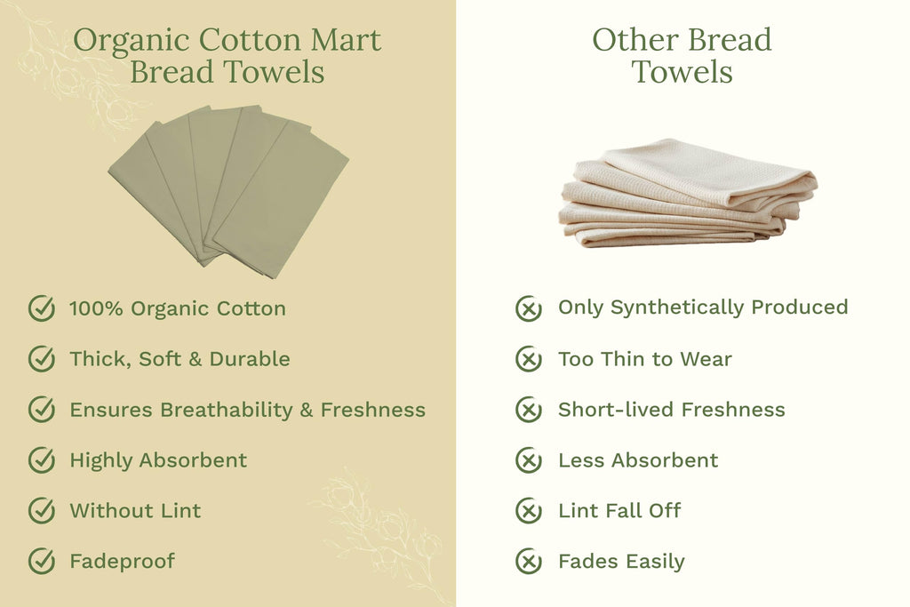 Sage Green Flour Sack Tea Towels - 100% Organic Cotton, 5 Pack, 27"x27", Highly Absorbent Dish Towels - Versatile Kitchen Towels for Baking - Customizable and Easy to Embroider (5 Pack - Sage Green)
