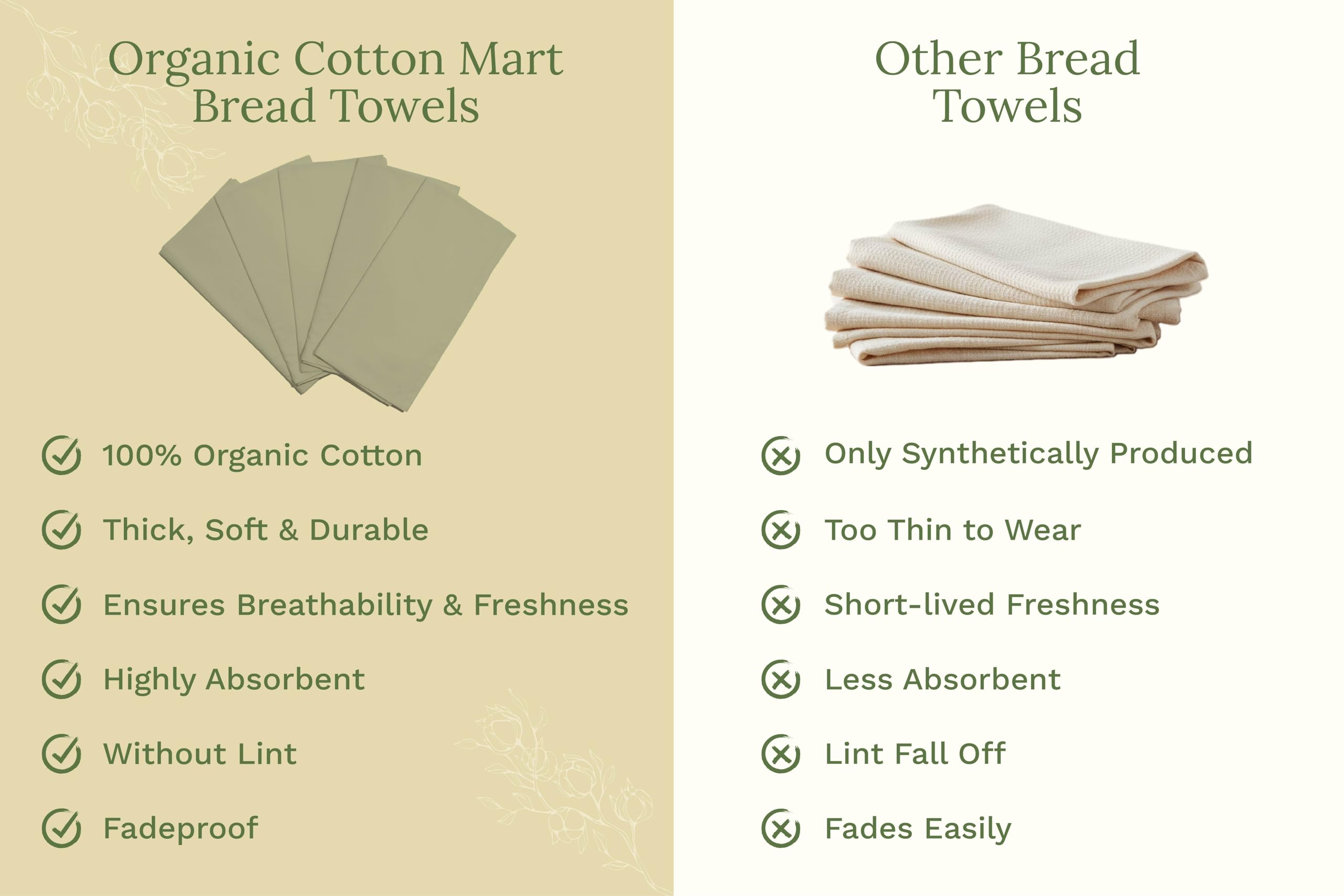 Sage Green Flour Sack Tea Towels - 100% Organic Cotton, 5 Pack, 27"x27", Highly Absorbent Dish Towels - Versatile Kitchen Towels for Baking - Customizable and Easy to Embroider (5 Pack - Sage Green)