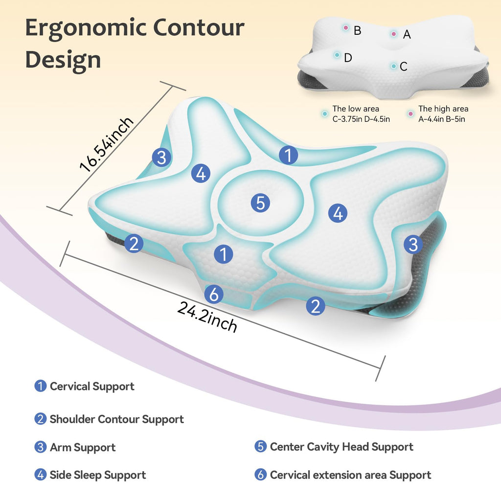 SUBCULTUREPICK Memory Foam Pillows, Cervical Pillow for Neck and Shoulder Pain Relief, Ergonomic Contour Bed Pillow, Soft for Side Sleep Stomach Sleeping and Back Sleeper (White)