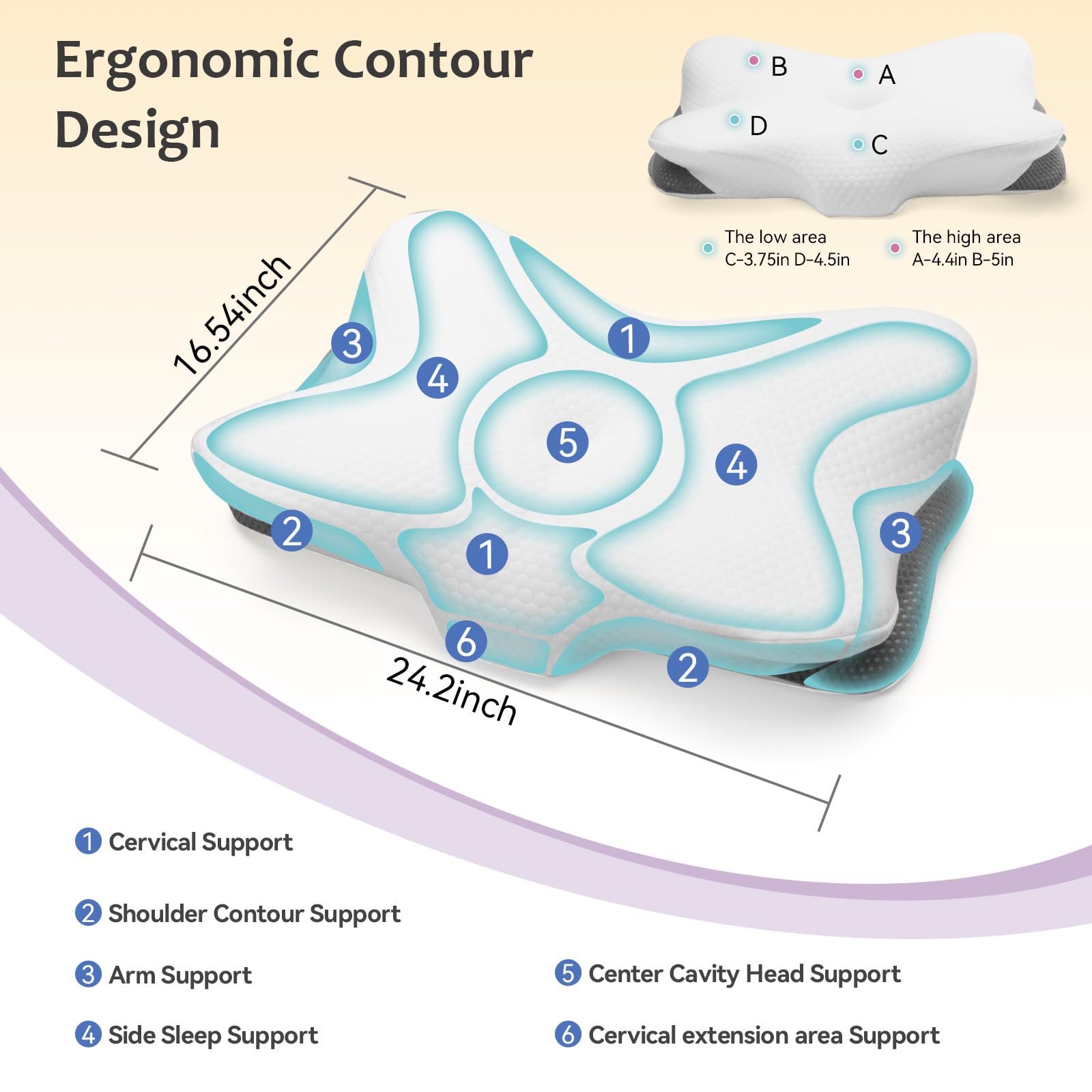 SUBCULTUREPICK Memory Foam Pillows, Cervical Pillow for Neck and Shoulder Pain Relief, Ergonomic Contour Bed Pillow, Soft for Side Sleep Stomach Sleeping and Back Sleeper (White)