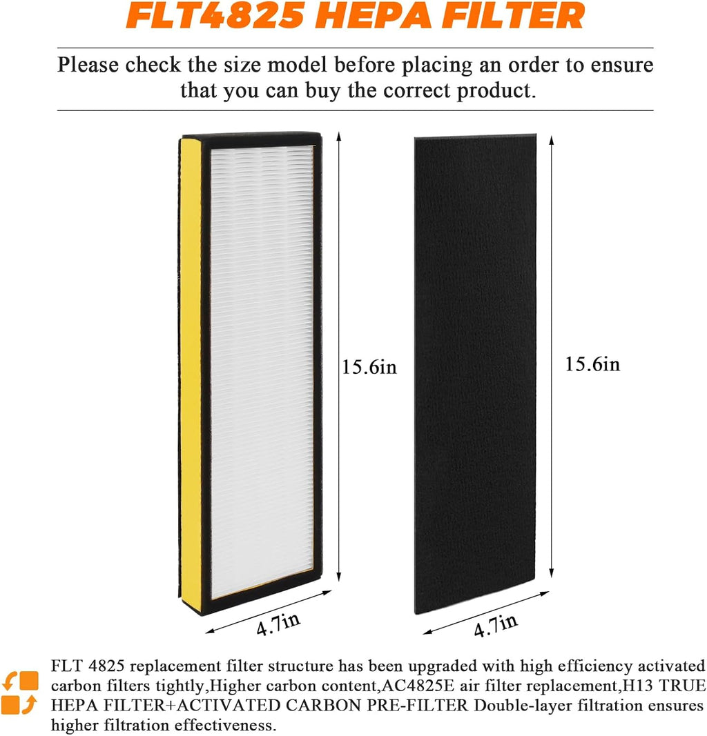 Blutoget FLT4825 Filter B Replacement - Compatible with G-Guardian Air Purifiers | 2 H13 Filters & 8 Carbon Pre-Filters