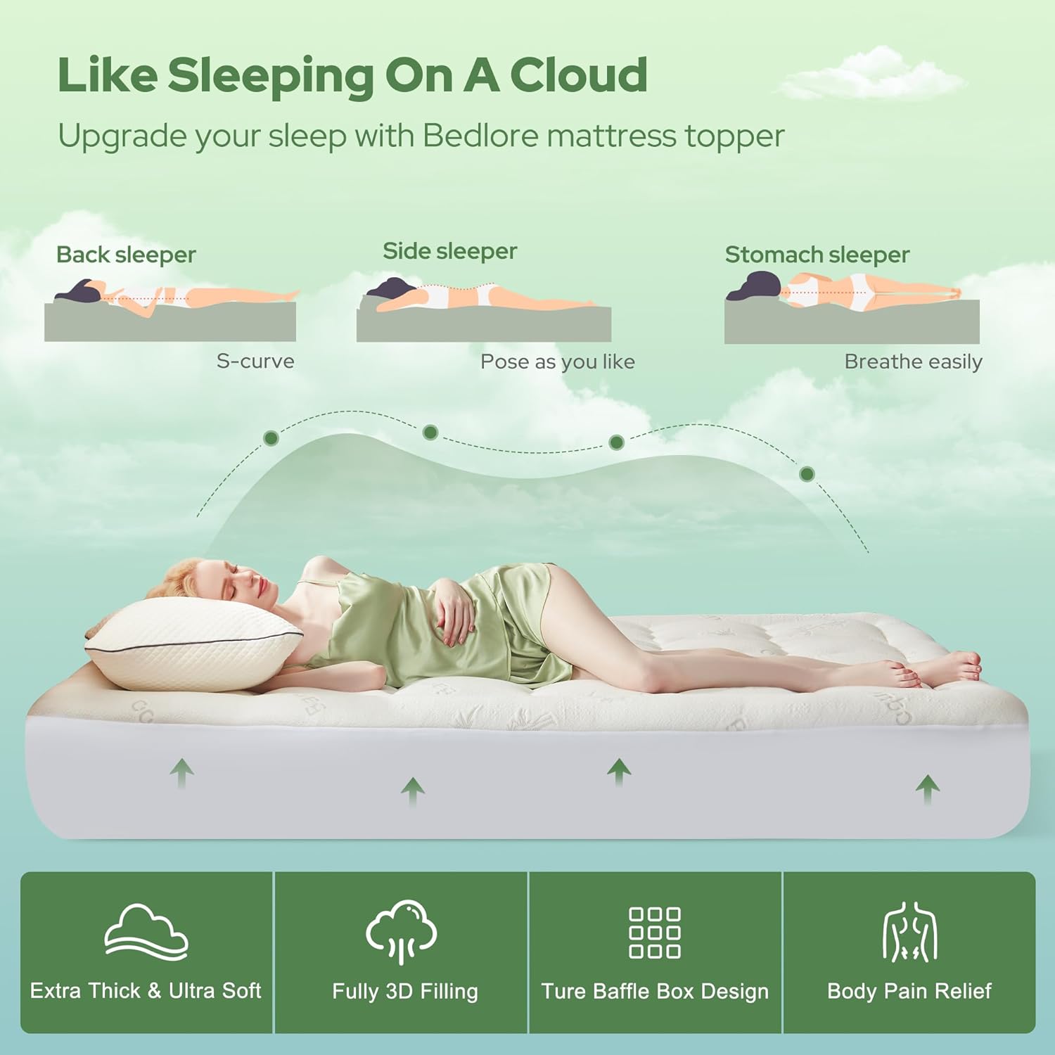 BEDLORE Twin Mattress Topper - Soft Bamboo Viscose Pillow Top for Back Pain Relief | Fits 6-15 Inch Mattresses