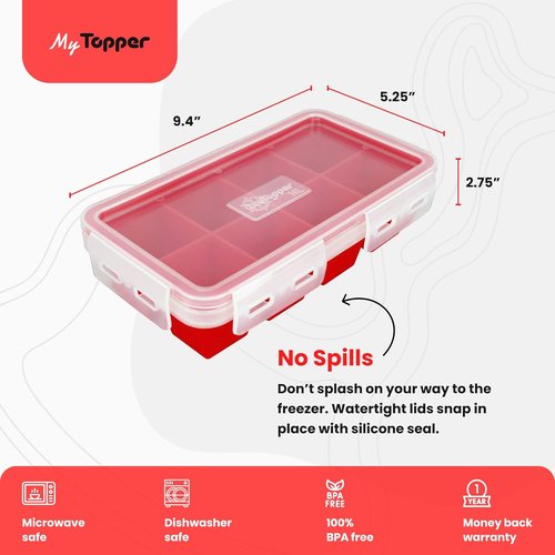 IceTopper XL Ice Cube Tray - Easy Release Silicone Molds with Lids, 8 Large Cubes, Stackable, BPA Free (2 Pack)