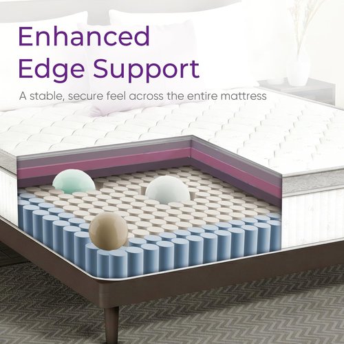 GAESTE Queen Mattress - 12 Inch Hybrid with Comfort Memory Foam & Pocket Springs | Medium Firm, CertiPUR-US Certified