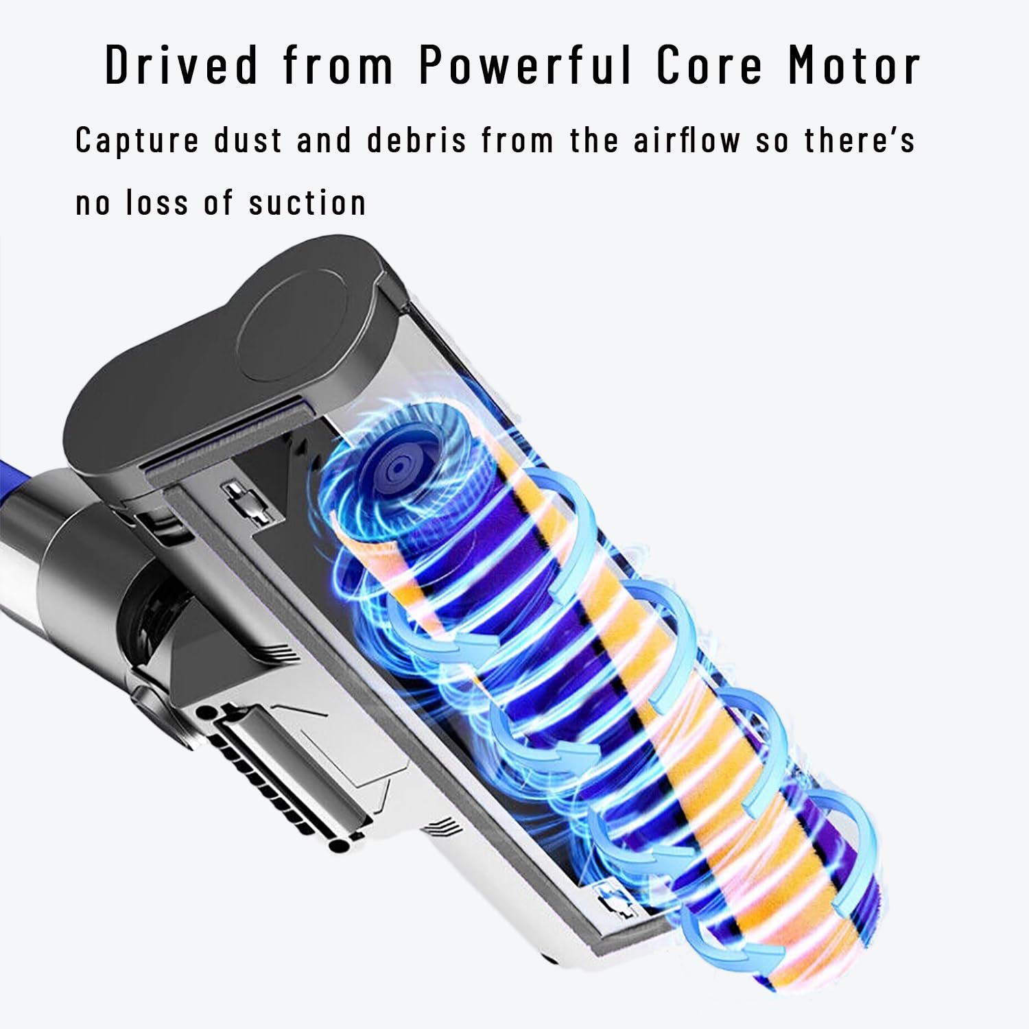 Optic Soft Roller Cleaner Head for Dyson V15 V11 V10 V8 V7 Gen5 Animal Detect Absolute Cyclone, LED Green Light Dust Detect Hardwood Floor Attachment, Anti-Tangle Quick Release Replacement Part