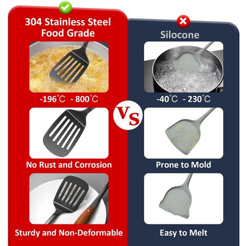 304 Stainless Steel Cooking Utensils Set,9PCS Metal Kitchen Utensils Set with Wooden Handle,Solid Spoon,Spatula,Ladle,Skimmer,Spaghetti Spoon,Dishwasher Safe(Black)