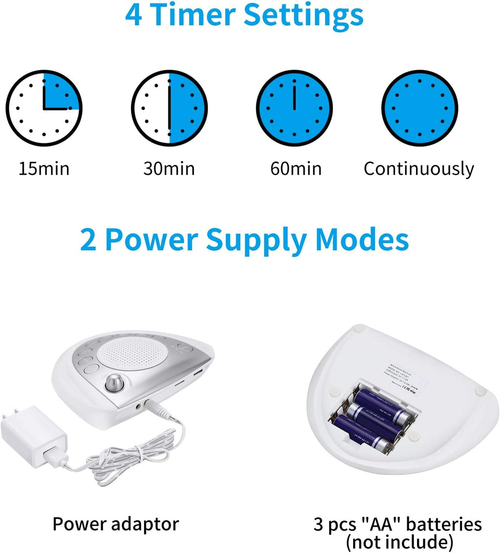 Raynic White Noise Machine - Portable Sleep Sound Device with 24 Soothing Sounds | USB & Timer Features, Silver