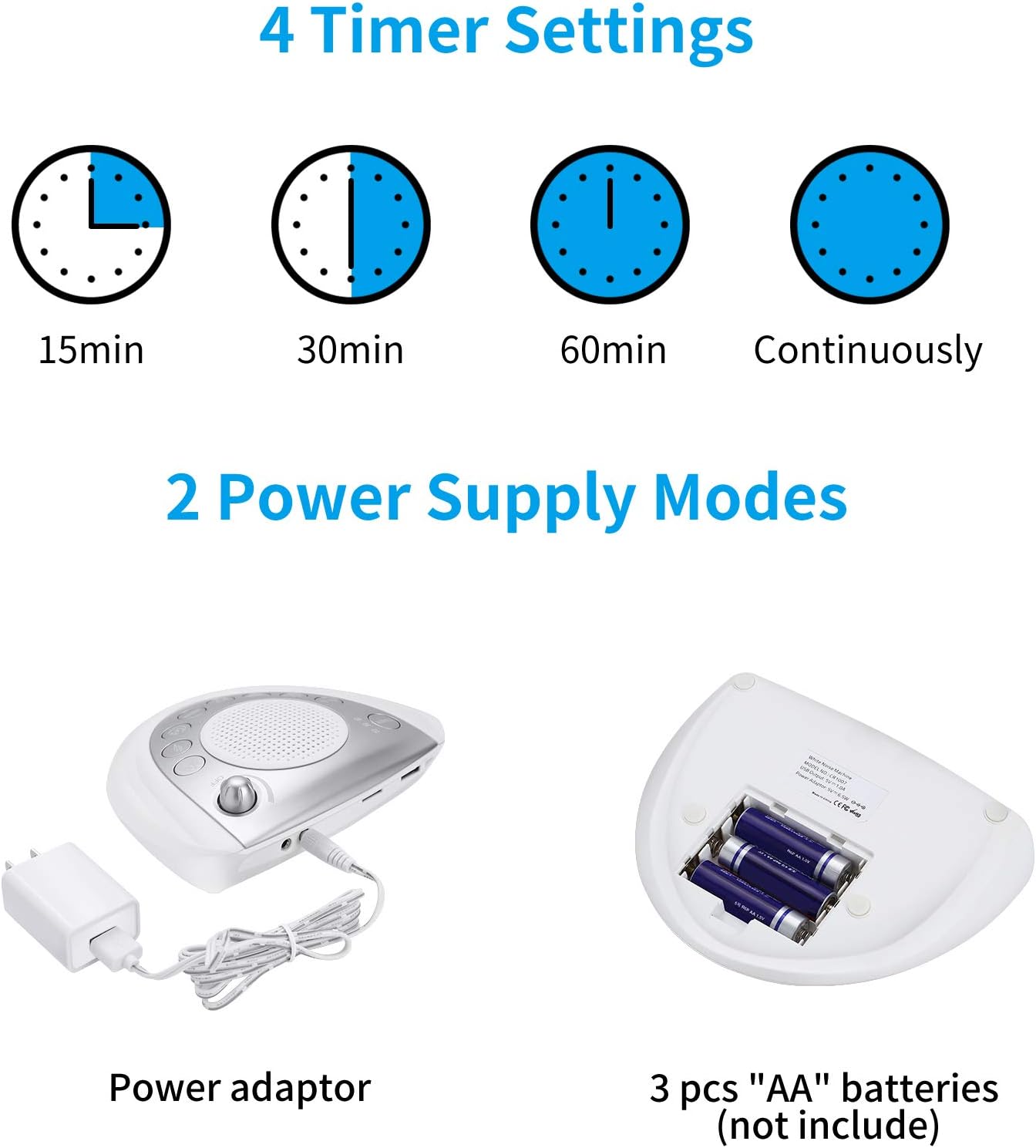 Raynic White Noise Machine - Portable Sleep Sound Device with 24 Soothing Sounds | USB & Timer Features, Silver