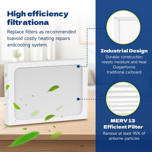 4-Pack 9 x 11 x 1 MERV 13 Replacement Dehumidifier Filter Compatible with Santa Fe Compact70, Ultra70, Element, Compact2, UA 65H dehumidifier Models