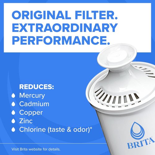 Brita Standard Water Filter | BPA-Free Pitcher Filter Reduces Copper, Cadmium & Mercury | 8-Pack, White