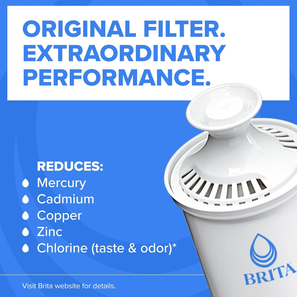 Brita Standard Water Filter - BPA-Free Pitcher Replacement | Lasts 2 Months, 40 Gallons, 2 Filters