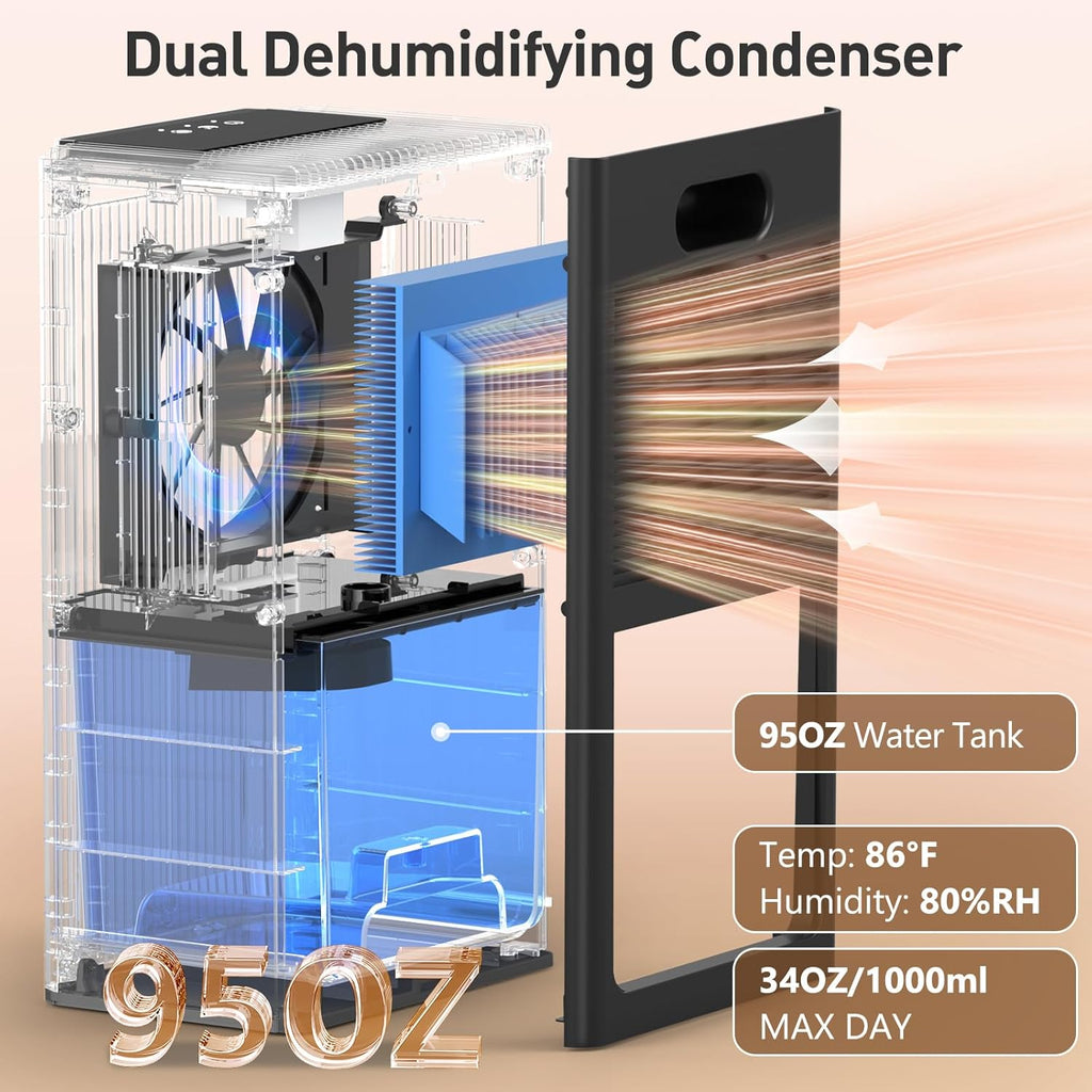 Skiennix Dehumidifier - 95 Oz Capacity for 1000 Sq. Ft. | Quiet Operation with Auto Shut Off & 7 Color Ambient Light (Black)