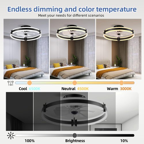 BAYSQUIRREL Ceiling Fans with Lights and Remote, Dimmable Bladeless Ceiling Light, 3 Colors 6 Speeds Reversible, Modern Low Profile Flush Mount Ceiling Fan for Bedroom