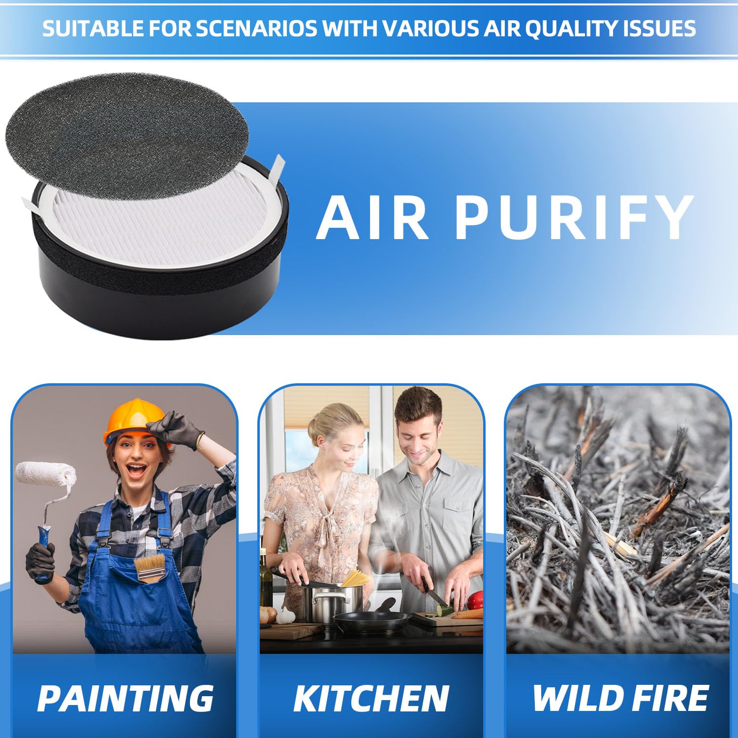 HIHEPA 2-Pack LV-H132-RF Air Filters: Replacement for Levoit LV-H132 Air Purifier - H13 True HEPA & Activated Carbon 3-in-1, Reduce Odor & Pet Dander for Bedroom Office