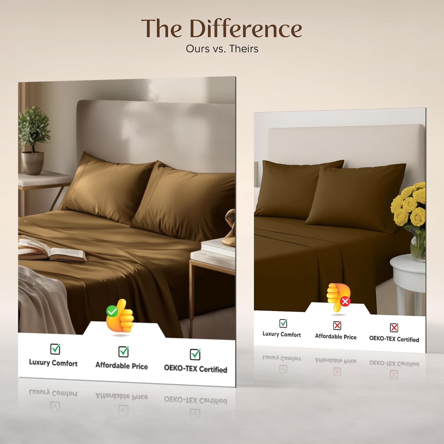 Utopia Bedding Full Size Sheet Set - Soft, Breathable Microfiber, 4-Piece in Mocha | Oeko Tex Certified