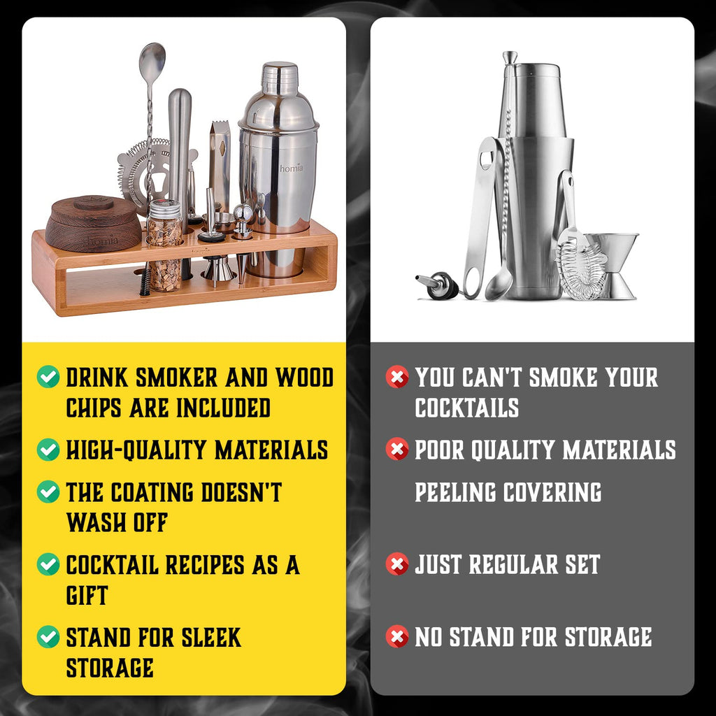 Bartender Kit with Whiskey Smoker - 13 pcs, Bamboo Stand - Bar Set with Cocktail Shaker, Bartending Kit with Essential Bar Accessory Tools, Wood Chips, Black Matte