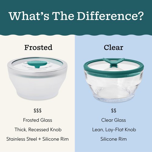 Anyday 7-Cup Glass Food Storage with Glass Lid, Round Shallow Dish | Plastic-Free Meal Prep & Microwave Cookware | Stackable Airtight Storage Container with Vented Lid for Microwave-Safe Reheating