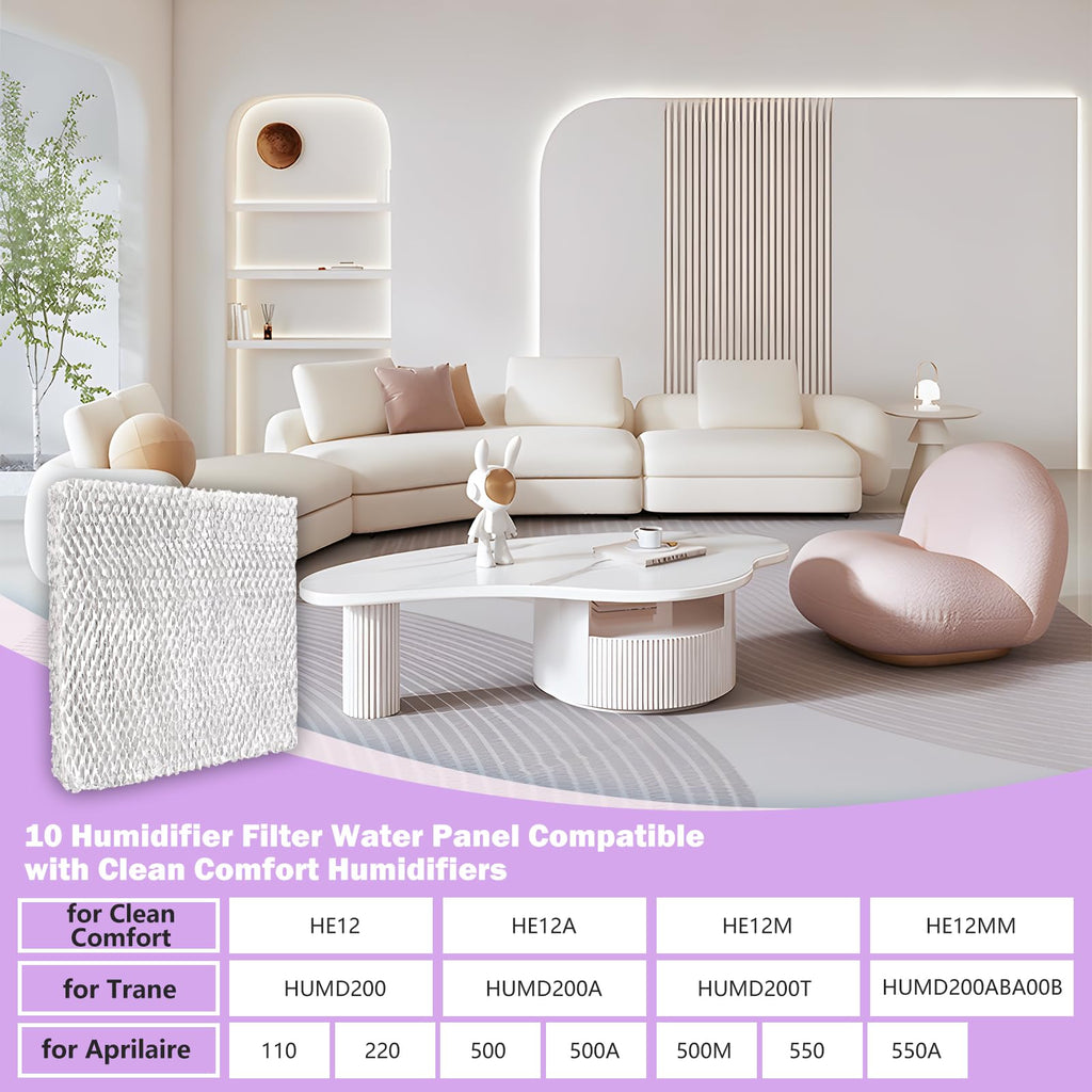 Sxkxm 10 Humidifier Filter Water Panel Compatible with Clean Comfort HE12, HE12A, HE12M, HE12MM, 2 Pack Whole House Humidifier Replacement Water Panel