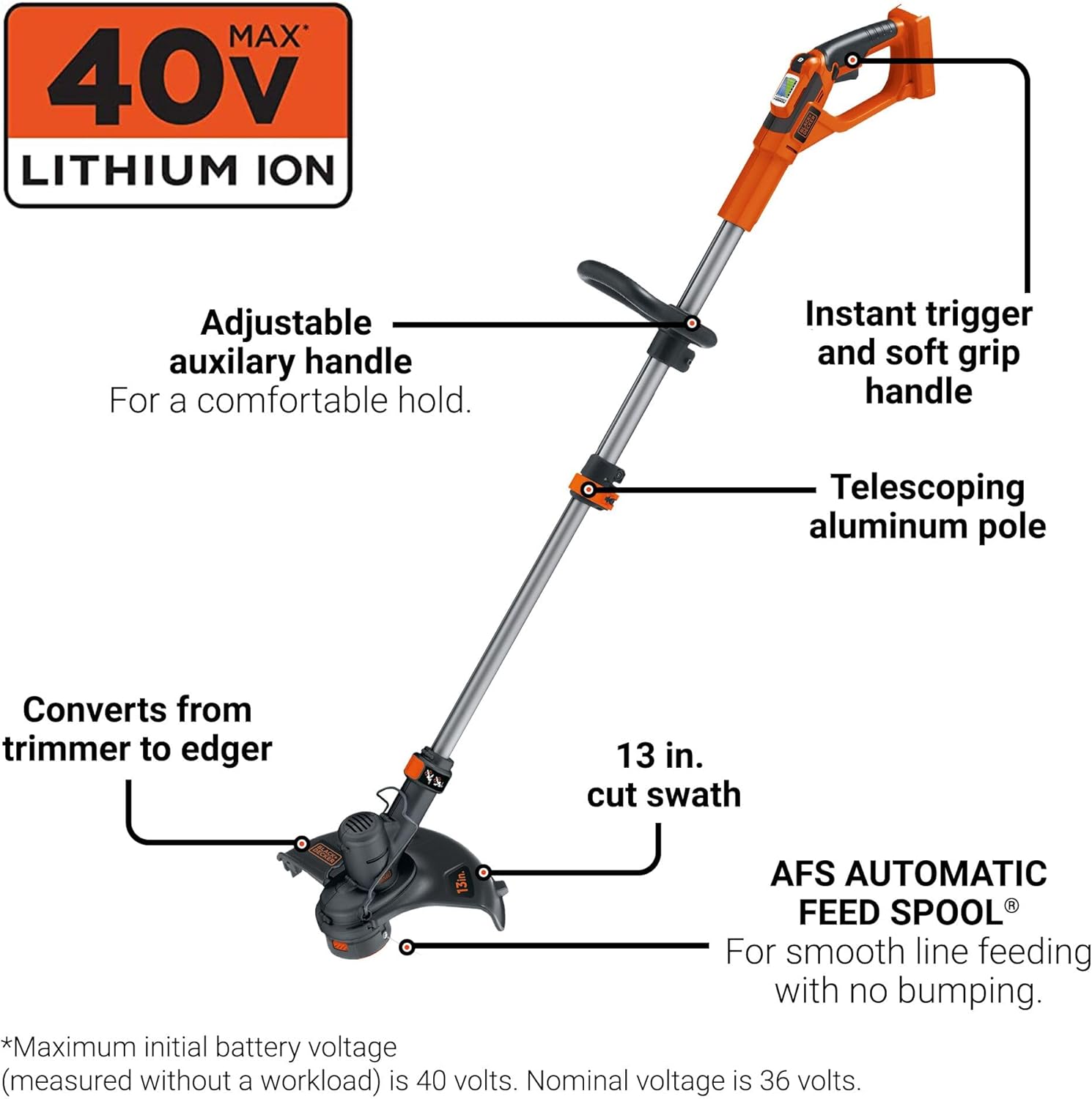BLACK+DECKER 40V MAX Cordless String Trimmer & Edger - Adjustable Telescoping Pole, Includes Battery & Charger