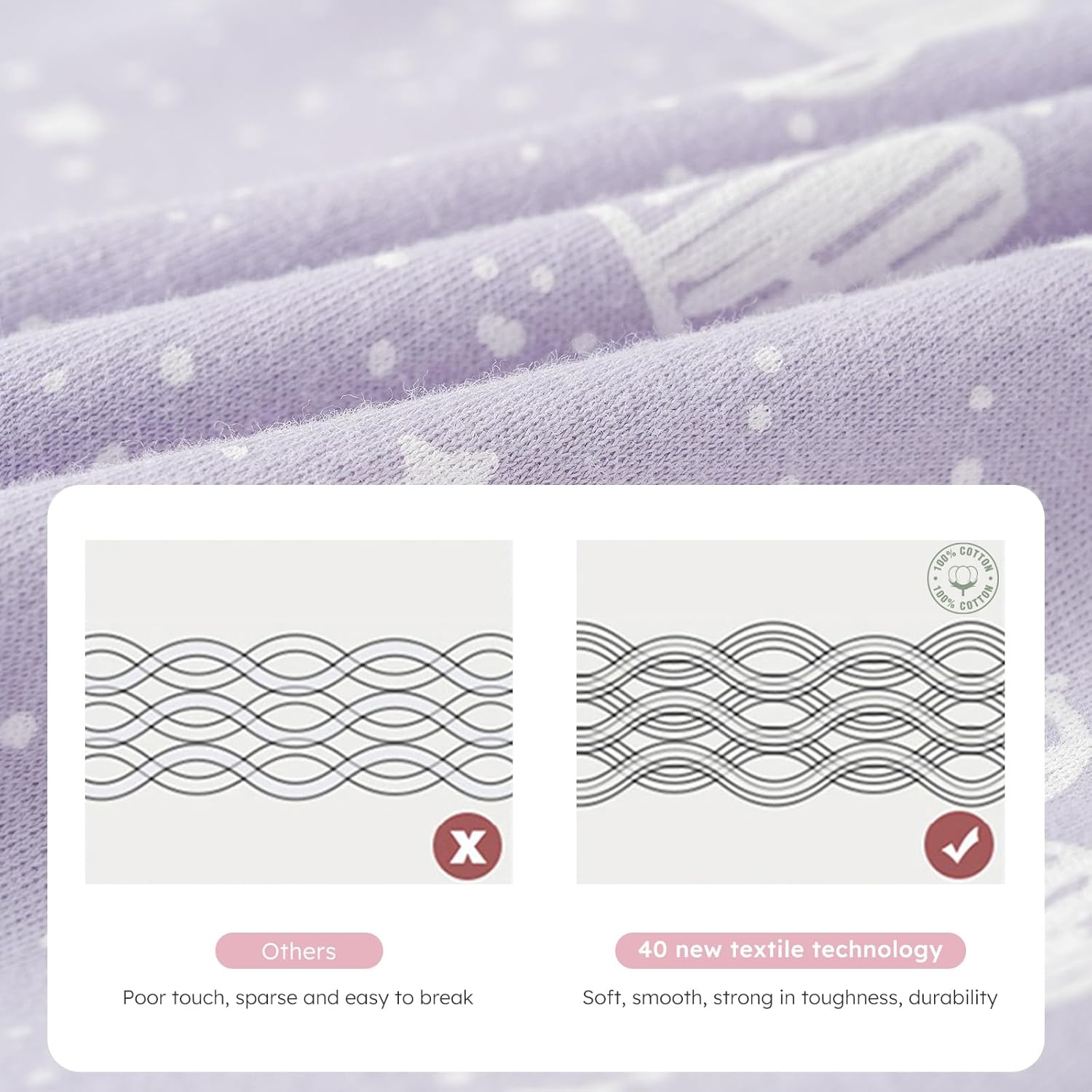 Yoofoss Baby Sleep Sack | 100% Organic Cotton Wearable Blanket for 18-24 Months | 3-Pack, Comfy & Lightweight
