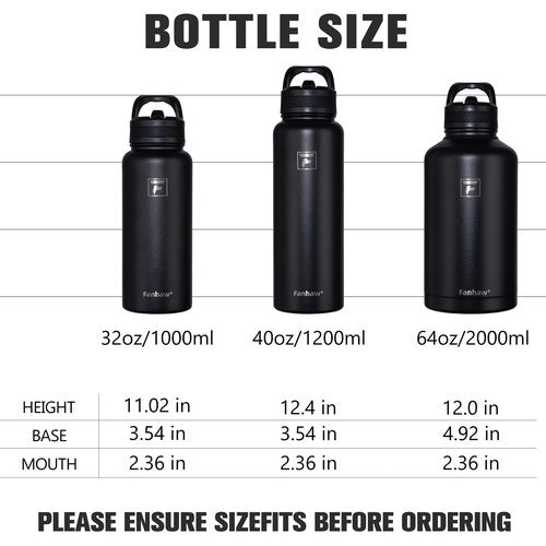 Fanhaw 32 oz Insulated Water Bottle – Portable Stainless Steel Flask with 3 Lids (Straw, Spout, Carabiner) | Leakproof, for Gym, Hiking, Work, Travel & Everyday Use (Green Blue)