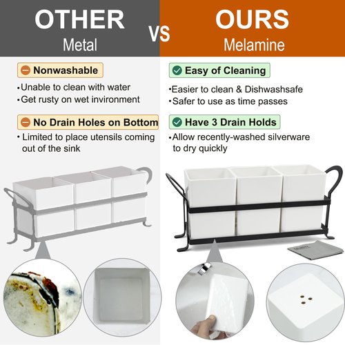 Czlizdyt Cutlery Holder with Drain Holes, Silverware Caddy for Party Countertop, 3pcs Bins Set Utensil Holders for Spoon and Fork, White